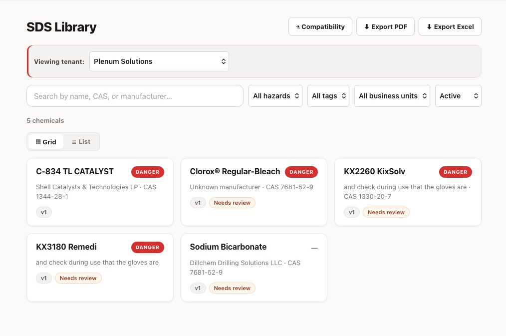Know SDS compliance dashboard