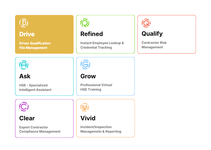 Drive-grid Plenum product suite: Drive